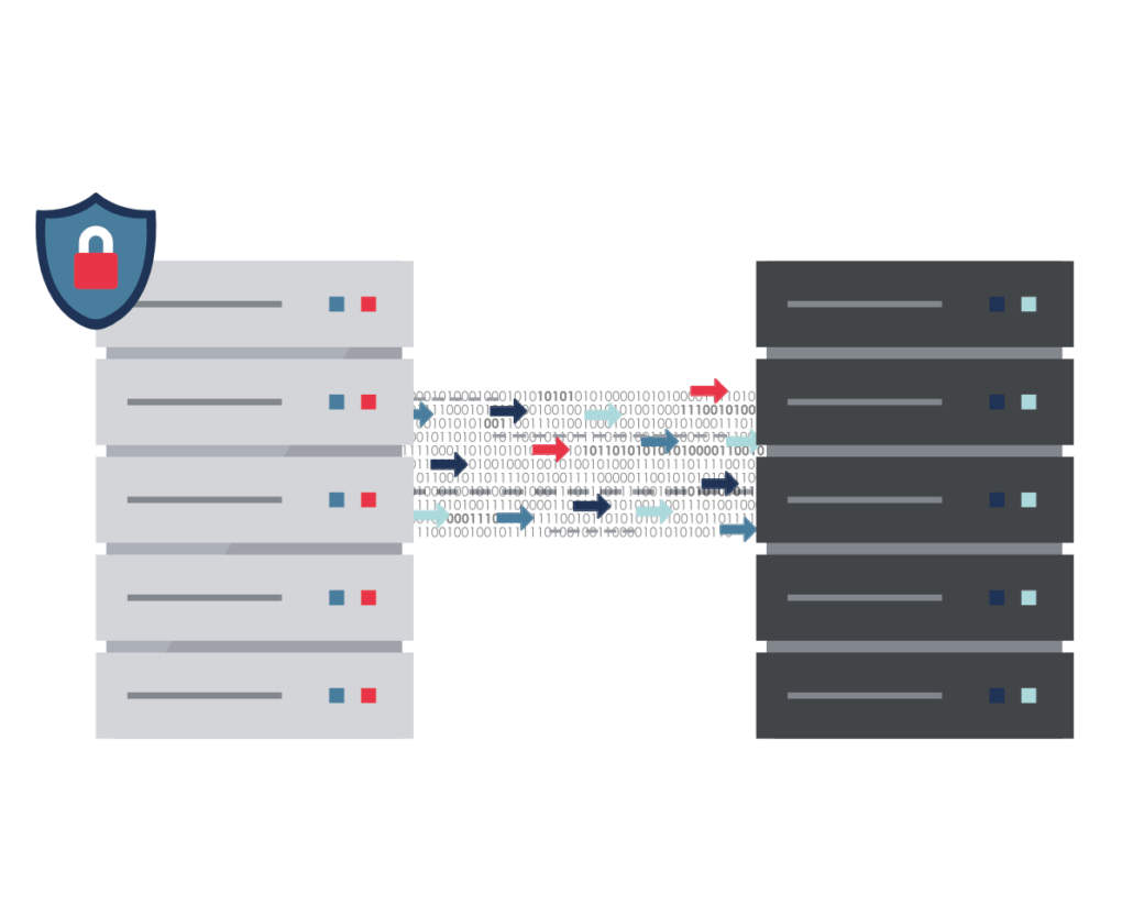 file transfer server to server