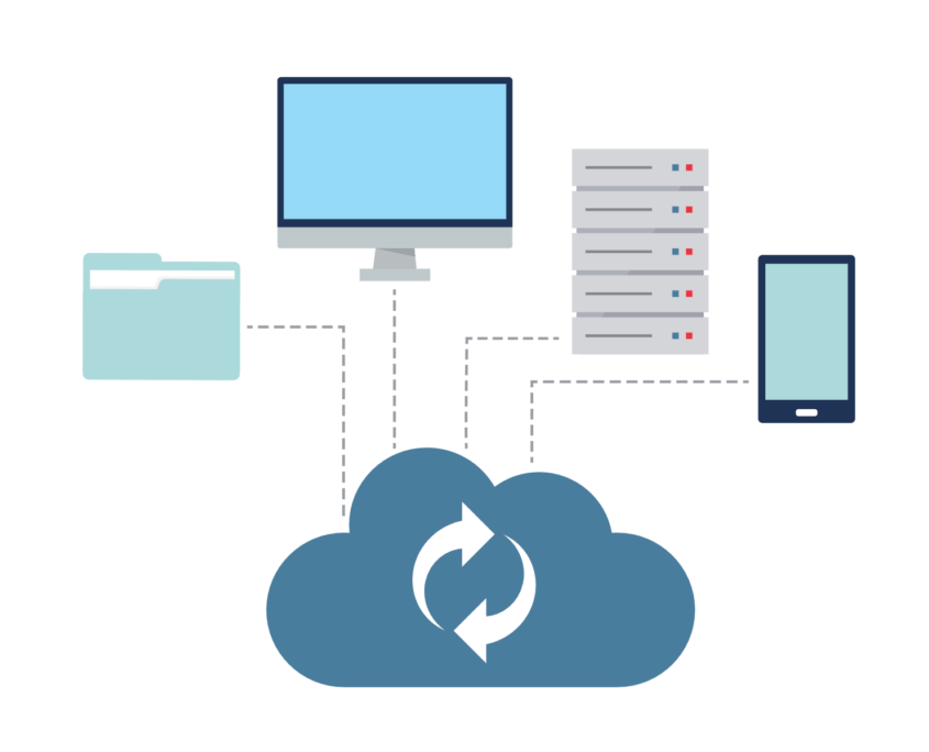 managed file transfer
